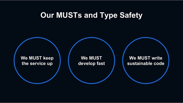 Our MUSTs and Type Safety
We MUST keep
the service up
We MUST
develop fast
We MUST write
sustainable code
