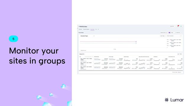 5
Monitor your
sites in groups
