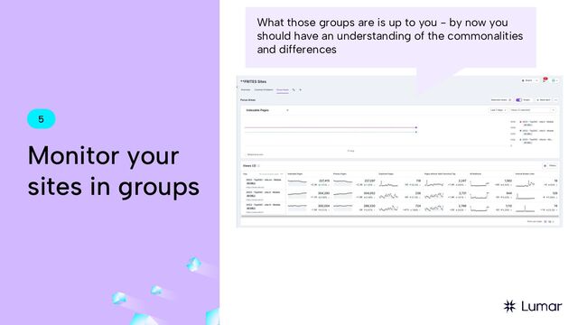 5
Monitor your
sites in groups
What those groups are is up to you - by now you
should have an understanding of the commonalities
and differences
