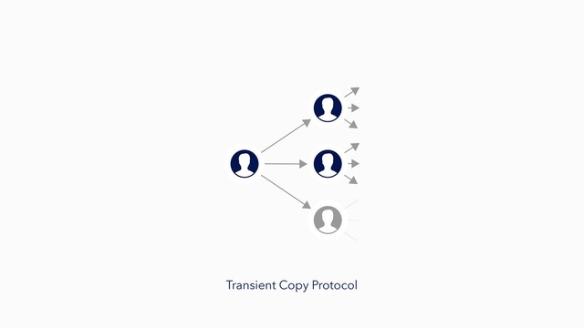 Transient Copy Protocol
