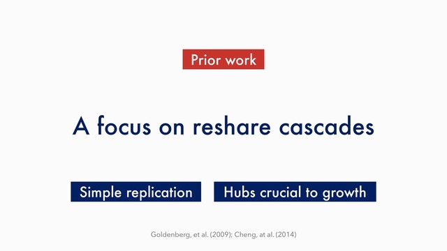 A focus on reshare cascades
Prior work
Hubs crucial to growth
Simple replication
Goldenberg, et al. (2009); Cheng, at al. (2014)
cascade growth prediction
cascade recurrence
contagion/diffusion models
network structure
network evolution
social inﬂuence
