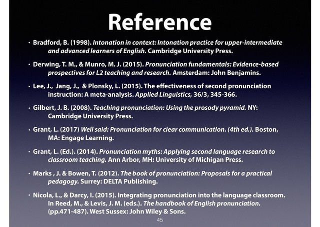 45
Reference
• Bradford, B. (1998). Intonation in context: Intonation practice for upper-intermediate
and advanced learners of English. Cambridge University Press.
• Derwing, T. M., & Munro, M. J. (2015). Pronunciation fundamentals: Evidence-based
prospectives for L2 teaching and research. Amsterdam: John Benjamins.
• Lee, J., Jang, J., & Plonsky, L. (2015). The eﬀectiveness of second pronunciation
instruction: A meta-analysis. Applied Linguistics, 36/3, 345-366.
• Gilbert, J. B. (2008). Teaching pronunciation: Using the prosody pyramid. NY:
Cambridge University Press.
• Grant, L. (2017) Well said: Pronunciation for clear communication. (4th ed.). Boston,
MA: Engage Learning.
• Grant, L. (Ed.). (2014). Pronunciation myths: Applying second language research to
classroom teaching. Ann Arbor, MH: University of Michigan Press.
• Marks , J. & Bowen, T. (2012). The book of pronunciation: Proposals for a practical
pedagogy. Surrey: DELTA Publishing.
• Nicola, L., & Darcy, I. (2015). Integrating pronunciation into the language classroom.
In Reed, M., & Levis, J. M. (eds.). The handbook of English pronunciation.
(pp.471-487). West Sussex: John Wiley & Sons.
