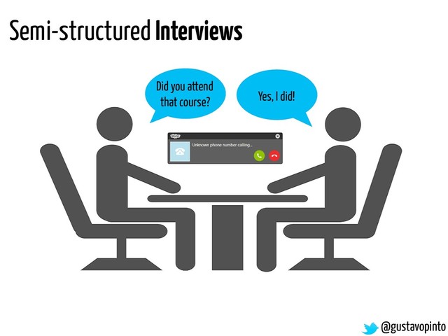 Semi-structured Interviews
Did you attend
that course? Yes, I did!
@gustavopinto
