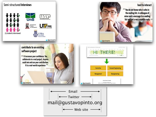 mail@gustavopinto.org
Twitter
Web site
Email
