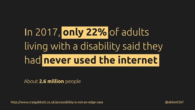 In 2017, only 22% of adults
living with a disability said they
had never used the internet
@abbott567
http://www.craigabbott.co.uk/accessibility-is-not-an-edge-case
About 2.6 million people
