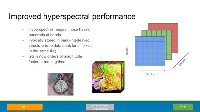 Improved hyperspectral performance
- Hyperspectral images: those having
hundreds of bands
- Typically stored in band-interleaved
structure (one data bank for all pixels
in the same tile)
- GS is now orders of magnitude
faster at reading them
2.22
Andrea Aime
GeoSolutions
DLR
Rows
Cols
Bands
