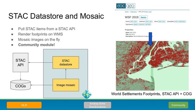 STAC Datastore and Mosaic
● Pull STAC items from a STAC API
● Render footprints on WMS
● Mosaic images on the fly
● Community module!
Community
Andrea Aime
GeoSolutions
DLR
STAC
API
STAC
datastore
COGs Image mosaic
World Settlements Footprints, STAC API + COG
