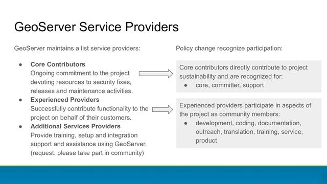 GeoServer maintains a list service providers:
● Core Contributors
Ongoing commitment to the project
devoting resources to security fixes,
releases and maintenance activities.
● Experienced Providers
Successfully contribute functionality to the
project on behalf of their customers.
● Additional Services Providers
Provide training, setup and integration
support and assistance using GeoServer.
(request: please take part in community)
GeoServer Service Providers
Policy change recognize participation:
Core contributors directly contribute to project
sustainability and are recognized for:
● core, committer, support
Experienced providers participate in aspects of
the project as community members:
● development, coding, documentation,
outreach, translation, training, service,
product
