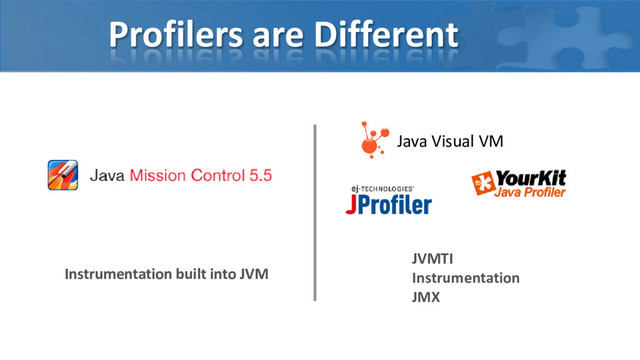 Profilers are Different
Instrumentation built into JVM
Java Visual VM
JVMTI
Instrumentation
JMX
