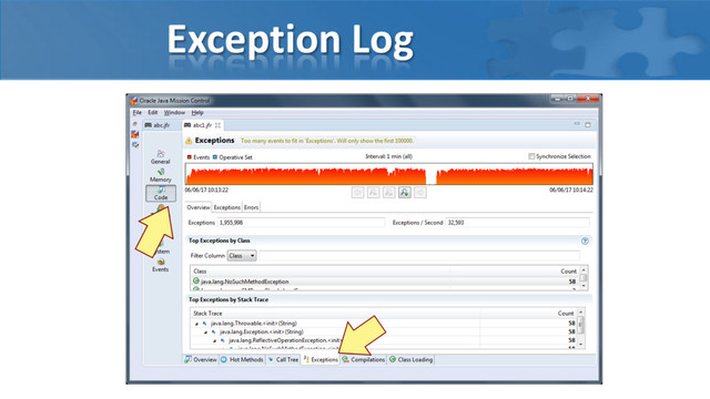 Exception Log
