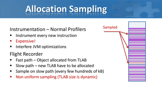 Allocation Sampling
Instrumentation – Normal Profilers
 Instrument every new instruction
 Expensive!
 Interfere JVM optimizations
Flight Recorder
 Fast path – Object allocated from TLAB
 Slow path – new TLAB have to be allocated
 Sample on slow path (every few hundreds of kB)
 Non uniform sampling (TLAB size is dynamic)
Sampled
