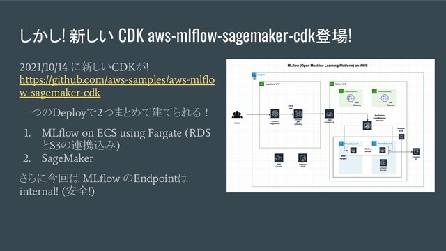 しかし! 新しい CDK aws-mlﬂow-sagemaker-cdk登場!
2021/10/14
に新しい
CDK
が
!
https://github.com/aws-samples/aws-mlﬂo
w-sagemaker-cdk
一つの
Deploy
で
2
つまとめて建てられる！
1. MLﬂow on ECS using Fargate (RDS
と
S3
の連携込み
)
2. SageMaker
さらに今回は
MLﬂow
の
Endpoint
は
internal! (
安全
!)
