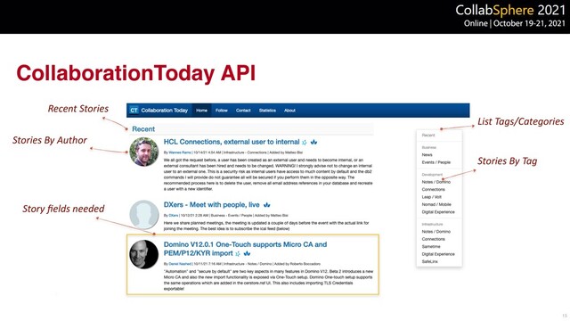 CollaborationToday API
15
Recent Stories
Stories By Author
Story
fi
elds needed
List Tags/Categories
Stories By Tag
