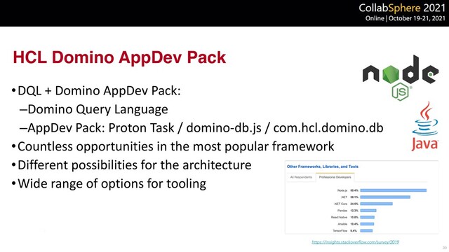 HCL Domino AppDev Pack
•DQL + Domino AppDev Pack:


–Domino Query Language


–AppDev Pack: Proton Task / domino-db.js / com.hcl.domino.db


•Countless opportunities in the most popular framework


•Different possibilities for the architecture


•Wide range of options for tooling
30
https://insights.stackoverflow.com/survey/2019
