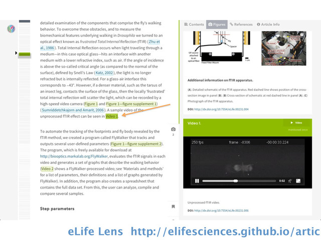 eLife Lens http://elifesciences.github.io/articl
