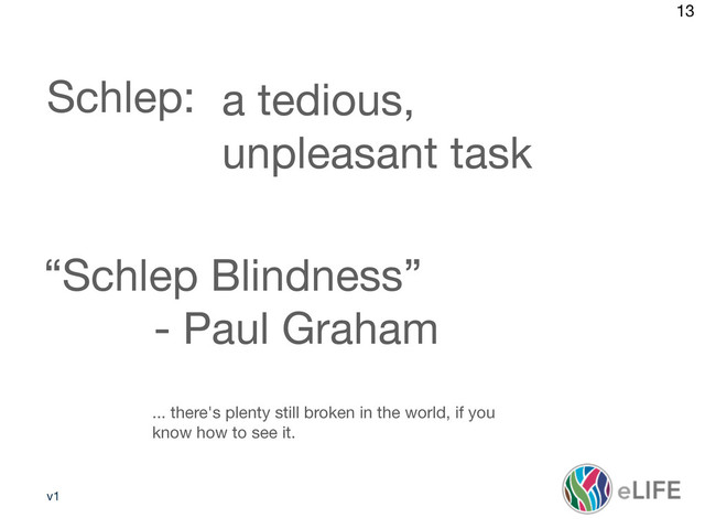 v1
13
... there's plenty still broken in the world, if you
know how to see it.
a tedious,
unpleasant task
Schlep:
“Schlep Blindness”
- Paul Graham

