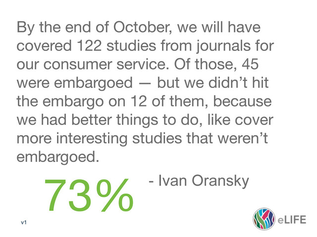 v1
By the end of October, we will have
covered 122 studies from journals for
our consumer service. Of those, 45
were embargoed — but we didn’t hit
the embargo on 12 of them, because
we had better things to do, like cover
more interesting studies that weren’t
embargoed.
- Ivan Oransky
73%
