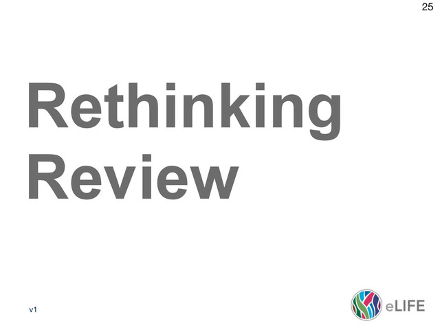 v1
25
Media policy 2
Rethinking
Review
