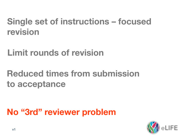 v1
Single set of instructions – focused
revision
Limit rounds of revision
Reduced times from submission
to acceptance
No “3rd” reviewer problem
