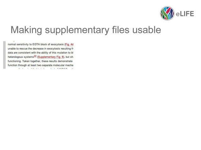 Making supplementary files usable
