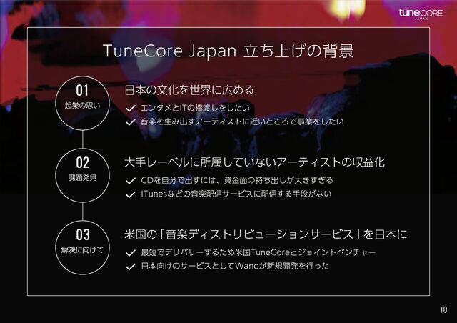 最短でデリバリーするため米国TuneCoreとジョイントベンチャー

日本向けのサービスとしてWanoが新規開発を行った
米国の「音楽ディストリビューションサービス」を日本に
解決に向けて
03
CDを自分で出すには、資金面の持ち出しが大きすぎる

iTunesなどの音楽配信サービスに配信する手段がない
大手レーベルに所属していないアーティストの収益化
課題発見
02
エンタメとITの橋渡しをしたい

音楽を生み出すアーティストに近いところで事業をしたい
日本の文化を世界に広める
起業の思い
01
TuneCore Japan 立ち上げの背景
10
