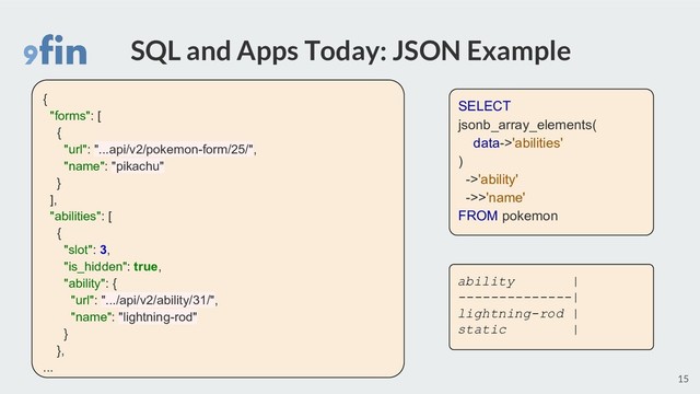 SQL and Apps Today: JSON Example
15
{
"forms": [
{
"url": "...api/v2/pokemon-form/25/",
"name": "pikachu"
}
],
"abilities": [
{
"slot": 3,
"is_hidden": true,
"ability": {
"url": ".../api/v2/ability/31/",
"name": "lightning-rod"
}
},
...
SELECT
jsonb_array_elements(
data->'abilities'
)
->'ability'
->>'name'
FROM pokemon
ability |
--------------|
lightning-rod |
static |

