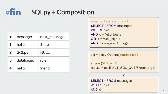 SQLpy + Composition
21
-- name: built_sql_query$
SELECT * FROM messages
WHERE 1=1
AND id = %(id_low)s
OR id = %(id_high)s
AND message = %(msg)s;
sql = sqlpy.Queries('queries.sql')
....
args = {'id_low': 1}
results = sql.BUILT_SQL_QUERY(cur, args)
SELECT * FROM messages
WHERE 1=1
AND id = 1;
id message next_message
1 hello there
2 SQLpy NULL
3 databases rule!
4 hello friend

