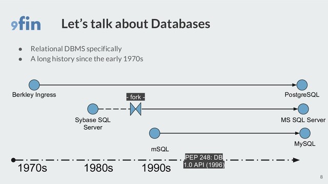 Let’s talk about Databases
● Relational DBMS specifically
● A long history since the early 1970s
8
Berkley Ingress
Sybase SQL
Server
- fork - PostgreSQL
MS SQL Server
MySQL
mSQL
1970s 1980s 1990s
PEP 248: DB
1.0 API (1996)

