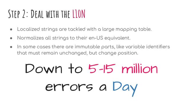 Step 2: Deal with the L10N
● Localized strings are tackled with a large mapping table.
● Normalizes all strings to their en-US equivalent.
● In some cases there are immutable parts, like variable identiﬁers
that must remain unchanged, but change position.
Down to 5-15 million
errors a Day
