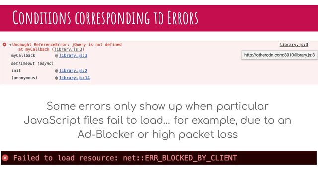 Conditions corresponding to Errors
Some errors only show up when particular
JavaScript ﬁles fail to load… for example, due to an
Ad-Blocker or high packet loss
