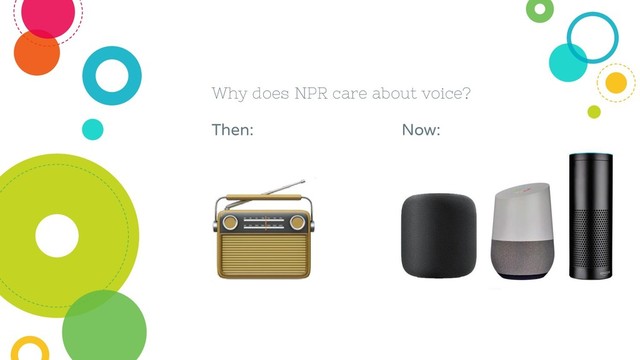Why does NPR care about voice?
Then: Now:
