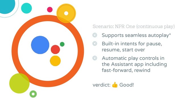 Scenario: NPR One (continuous play)
◎ Supports seamless autoplay*
◎ Built-in intents for pause,
resume, start over
◎ Automatic play controls in
the Assistant app including
fast-forward, rewind
verdict:  Good!
