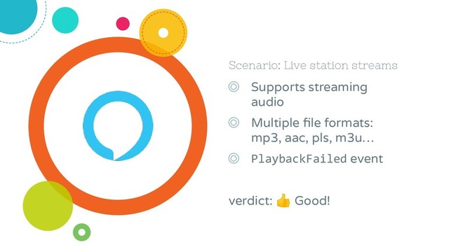 Scenario: Live station streams
◎ Supports streaming
audio
◎ Multiple ﬁle formats:
mp3, aac, pls, m3u…
◎ PlaybackFailed event
verdict:  Good!
