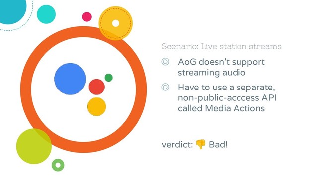 Scenario: Live station streams
◎ AoG doesn't support
streaming audio
◎ Have to use a separate,
non-public-acccess API
called Media Actions
verdict:  Bad!
