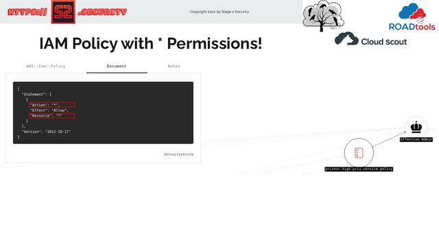 Copyright 2022 by Stage 2 Security
https:// .Security
…
IAM Policy with * Permissions!
