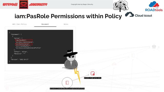 Copyright 2022 by Stage 2 Security
https:// .Security
…
iam:PasRole Permissions within Policy
