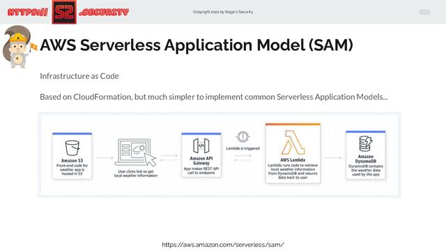 Copyright 2022 by Stage 2 Security
https:// .Security
AWS Serverless Application Model (SAM)
Infrastructure as Code
Based on CloudFormation, but much simpler to implement common Serverless Application Models...
https:/
/aws.amazon.com/serverless/sam/
