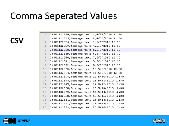 Comma Seperated Values
CSV
