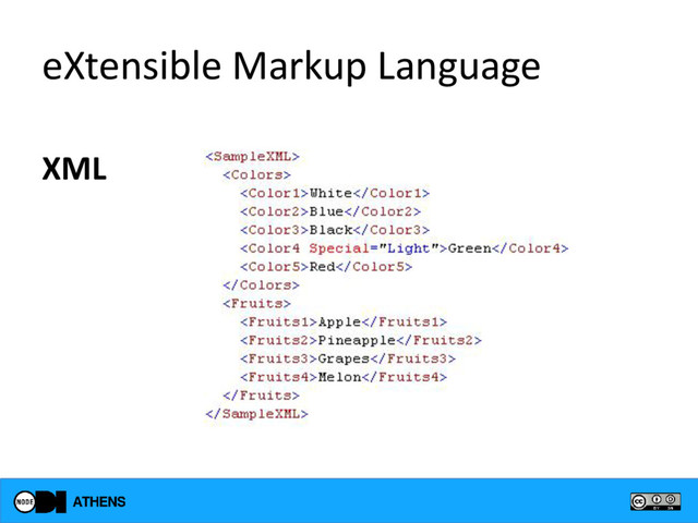 eXtensible Markup Language
XML
