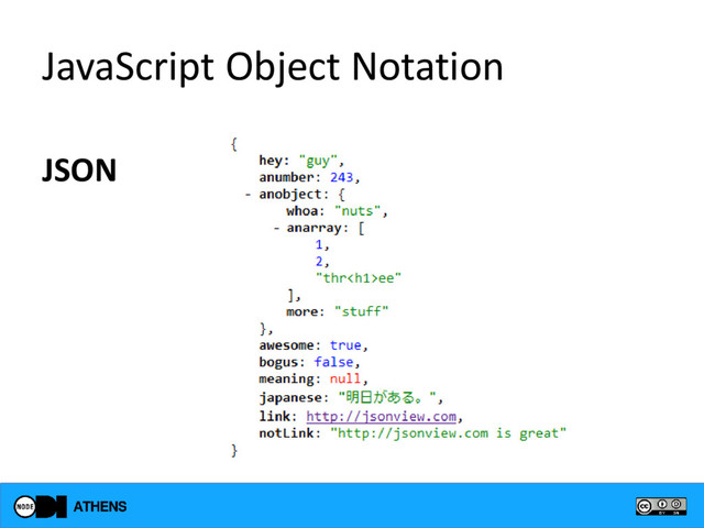 JavaScript Object Notation
JSON
