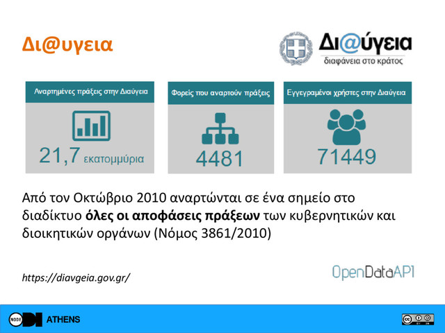 Δι@υγεια
Από τον Οκτώβριο 2010 αναρτώνται σε ένα σημείο στο
διαδίκτυο όλες οι αποφάσεις πράξεων των κυβερνητικών και
διοικητικών οργάνων (Νόμος 3861/2010)
https://diavgeia.gov.gr/
