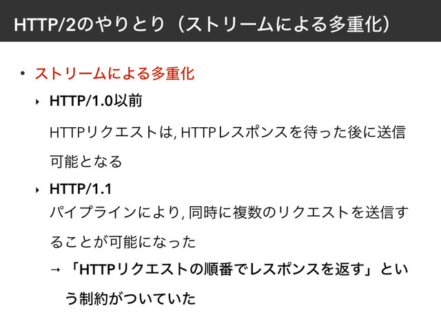 HTTP/2ͷ΍ΓͱΓʢετϦʔϜʹΑΔଟॏԽʣ
• ετϦʔϜʹΑΔଟॏԽ
‣ HTTP/1.0Ҏલ 
HTTPϦΫΤετ͸, HTTPϨεϙϯεΛ଴ͬͨޙʹૹ৴
ՄೳͱͳΔ
‣ HTTP/1.1 
ύΠϓϥΠϯʹΑΓ, ಉ࣌ʹෳ਺ͷϦΫΤετΛૹ৴͢
Δ͜ͱ͕Մೳʹͳͬͨ
→ ʮHTTPϦΫΤετͷॱ൪ͰϨεϙϯεΛฦ͢ʯͱ͍
͏੍໿͕͍͍ͭͯͨ

