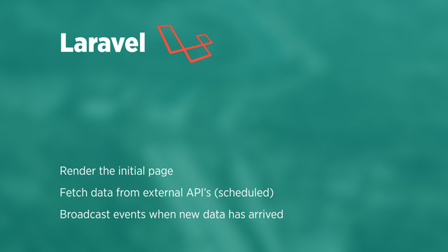 Render the initial page
Fetch data from external API’s (scheduled)
Broadcast events when new data has arrived
Laravel
