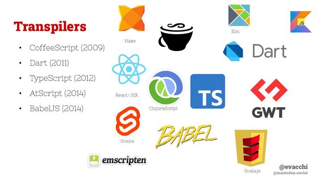 @evacchi
@mastodon.social
Transpilers
• CoffeeScript (2009)
• Dart (2011)
• TypeScript (2012)
• AtScript (2014)
• BabelJS (2014)
Elm
Scala.js
Haxe
ClojureScript
React/JSX
Svelte

