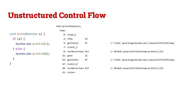 Unstructured Control Flow
void print(boolean x) {
if (x) {
System.out.println(1);
} else {
System.out.println(0);
}
}
void print(boolean);
Code:
0: iload_1
1: ifeq 14
4: getstatic #7 // Field java/lang/System.out:Ljava/io/PrintStream;
7: iconst_1
8: invokevirtual #13 // Method java/io/PrintStream.println:(I)V
11: goto 21
14: getstatic #7 // Field java/lang/System.out:Ljava/io/PrintStream;
17: iconst_0
18: invokevirtual #13 // Method java/io/PrintStream.println:(I)V
21: return
