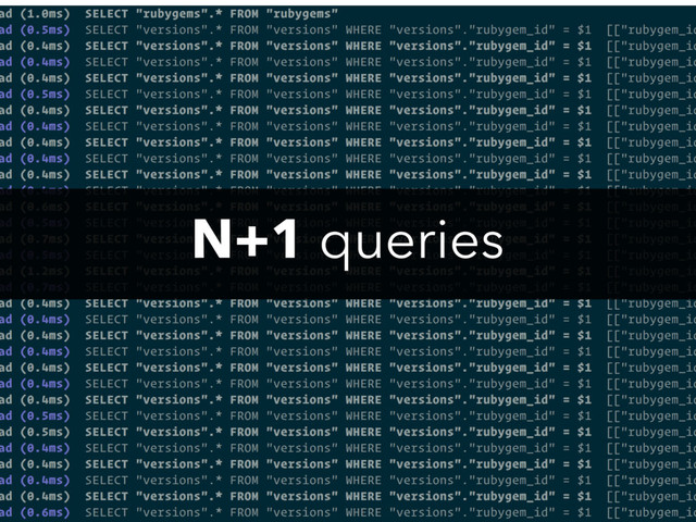 N+1 queries
