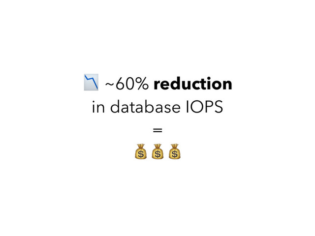  ~60% reduction
in database IOPS
=

