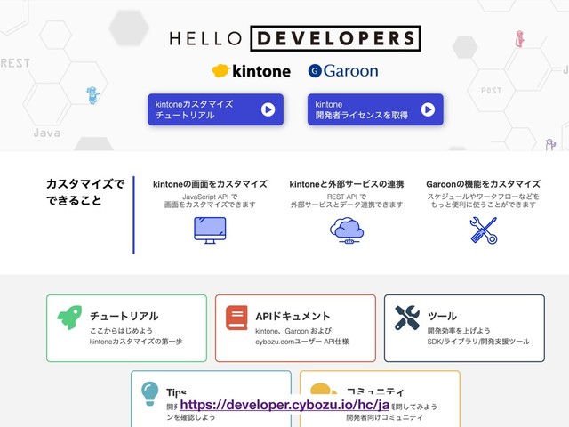 https://developer.cybozu.io/hc/ja
