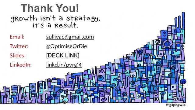 Thank You!
Email: sullivac@gmail.com
Twitter: @OptimiseOrDie
Slides: [DECK LINK]
LinkedIn: linkd.in/pvrg14
