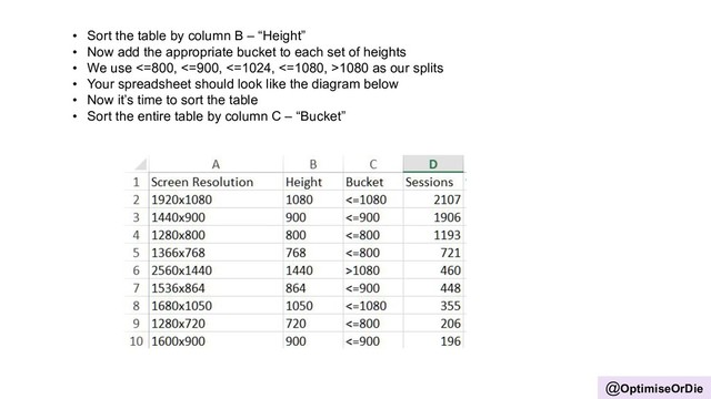@OptimiseOrDie
• Sort the table by column B – “Height”
• Now add the appropriate bucket to each set of heights
• We use <=800, <=900, <=1024, <=1080, >1080 as our splits
• Your spreadsheet should look like the diagram below
• Now it’s time to sort the table
• Sort the entire table by column C – “Bucket”
